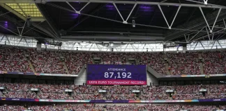 EURO 2025 - WOMENS BREAK SOCCER RECORDS